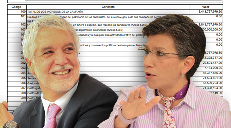 Los financiadores que comparten Claudia López y Enrique Peñalosa son pocos