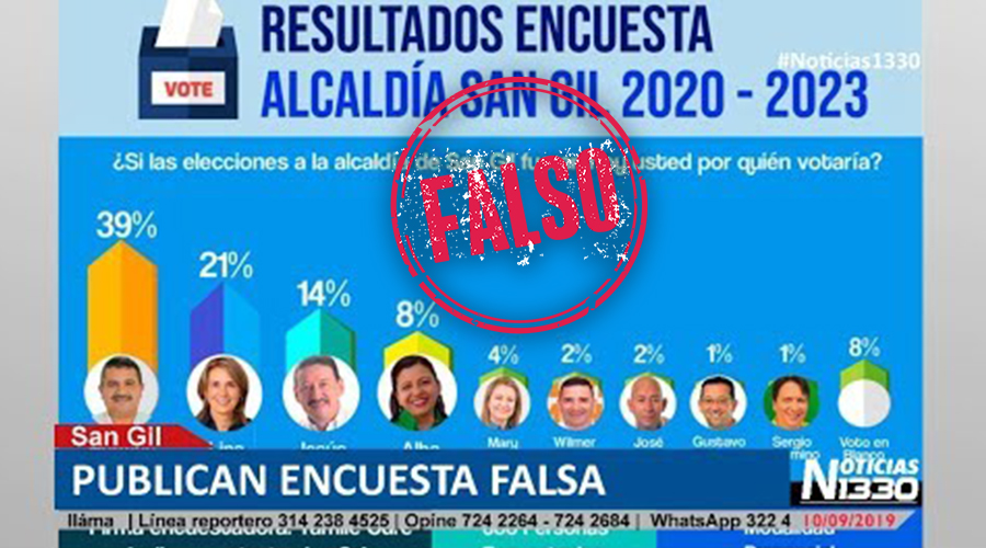 Encuesta Que Circula En Redes De La Alcaldia De San Gil Es Falsa