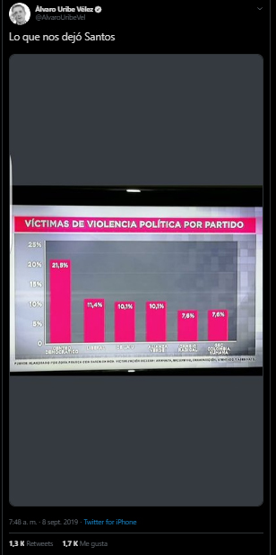 Trino de Uribe