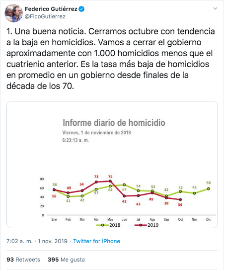 Trino de Fico