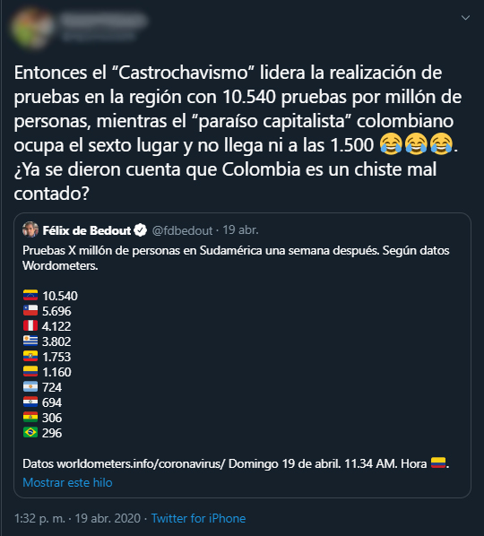Otro usuario saca conclusiones del reporte de pruebas Covid-19 de Félix de Bedout