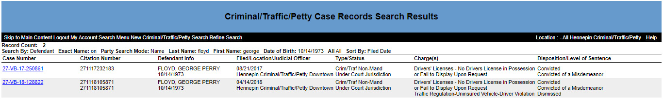 Antecedentes de George Floyd en el condado Hennepin, MN