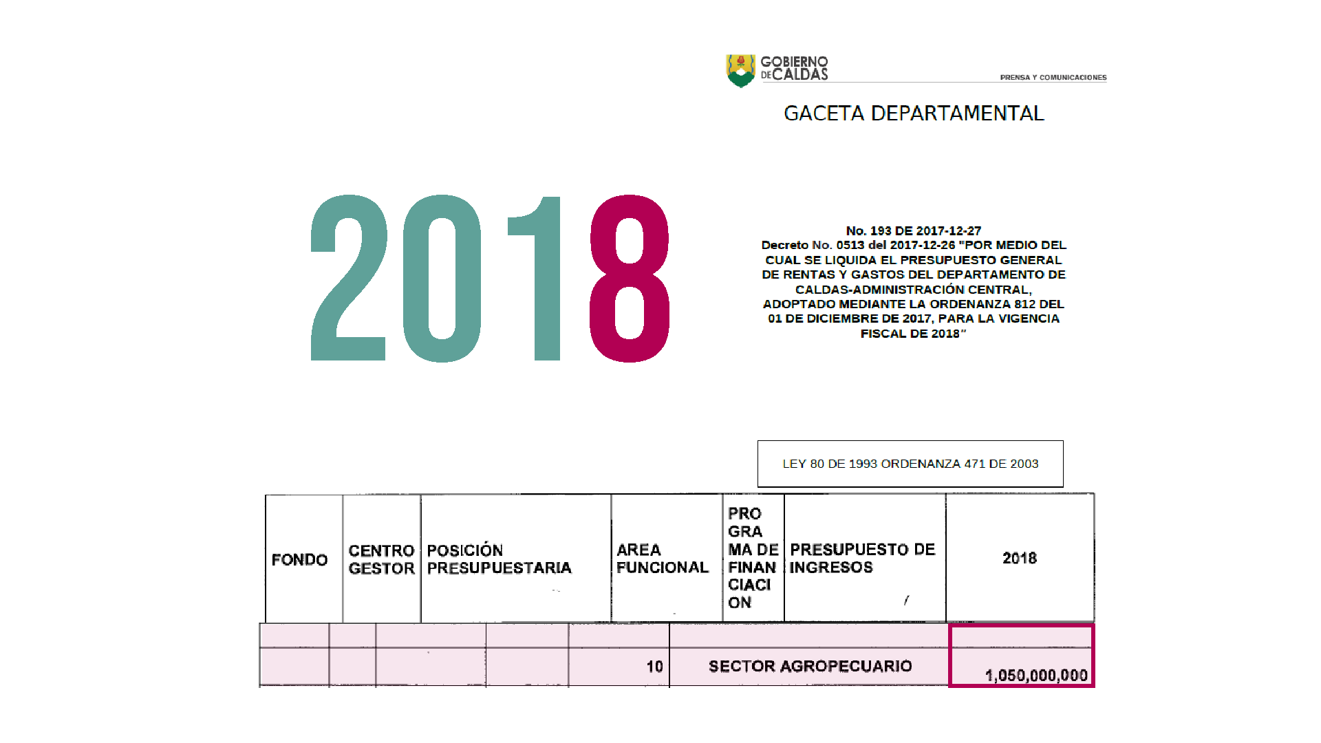 POIA 2018