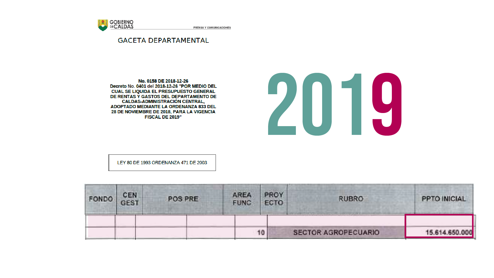POIA 2019